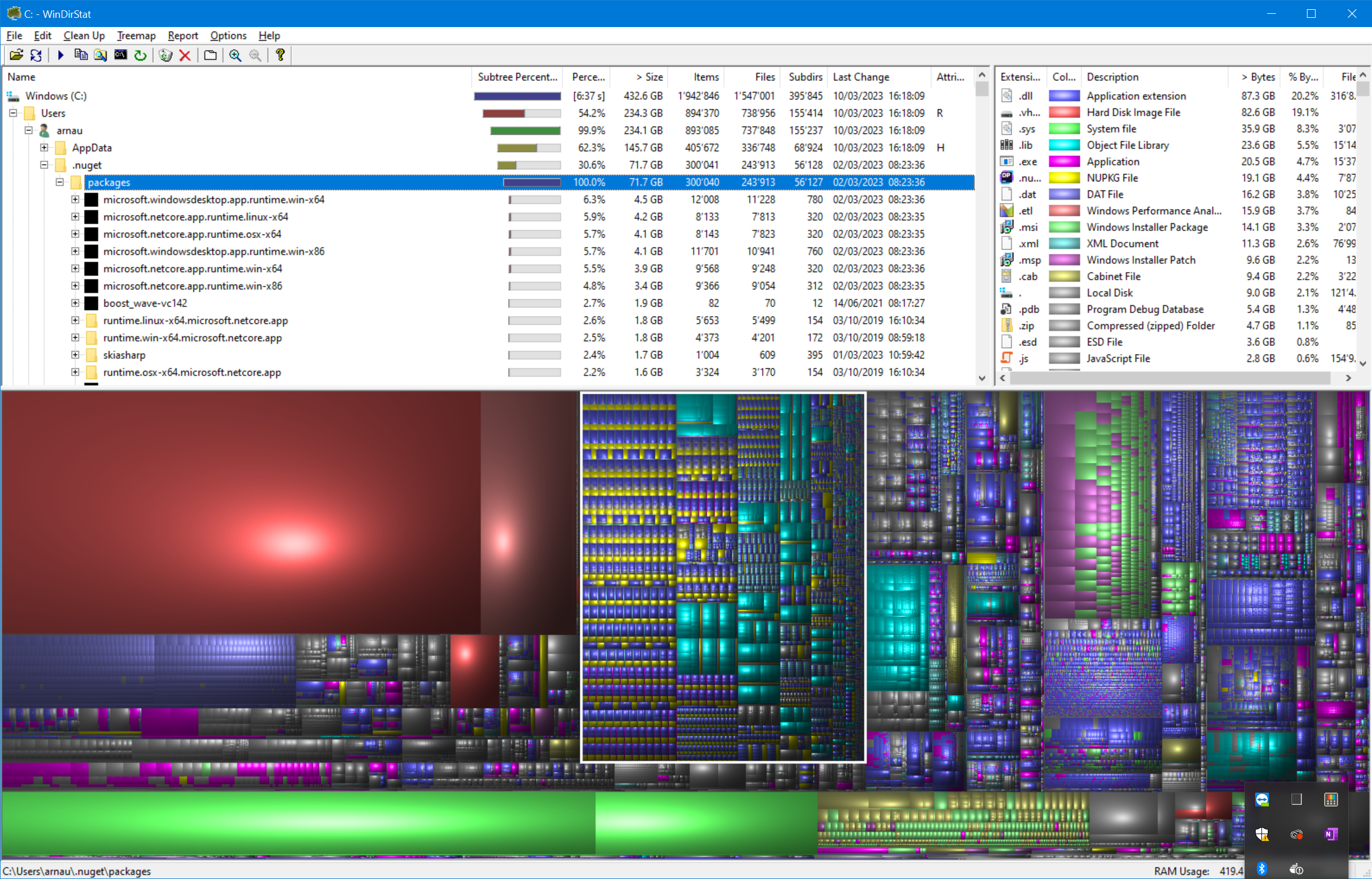 WinDirStat AppData folder slowly filled up with GB of cached Nuget packages