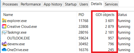 Task Manager Details showing GDI objects